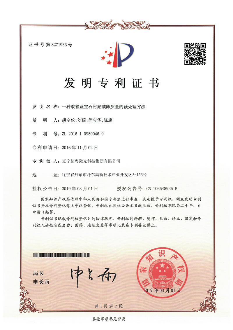 Intellectual Property Certificates